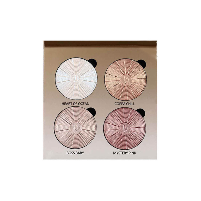 پالت هایلایتر کاراکتر Character Glow Kit